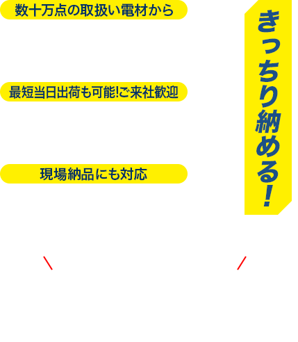 かゆいところに手が届く松村電材